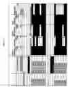 Fig. 09 - ILCS based pattern recognition of sepsis