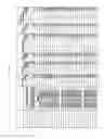 Fig. 151 - ILCS based pattern recognition of sepsis