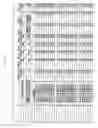 Fig. 167 - ILCS based pattern recognition of sepsis