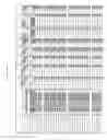 Fig. 168 - ILCS based pattern recognition of sepsis