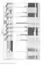 Fig. 211 - ILCS based pattern recognition of sepsis