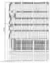 Fig. 30 - ILCS based pattern recognition of sepsis
