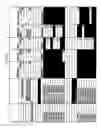 Fig. 33 - ILCS based pattern recognition of sepsis