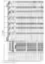 Fig. 35 - ILCS based pattern recognition of sepsis