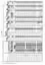 Fig. 41 - ILCS based pattern recognition of sepsis