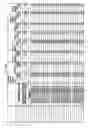 Fig. 77 - ILCS based pattern recognition of sepsis
