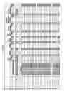 Fig. 83 - ILCS based pattern recognition of sepsis