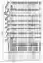 Fig. 84 - ILCS based pattern recognition of sepsis