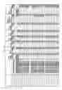Fig. 85 - ILCS based pattern recognition of sepsis