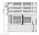 Fig. 92 - ILCS based pattern recognition of sepsis