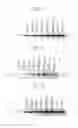 Fig. 09 - Human Protooncogene and Protein Encoded Therein