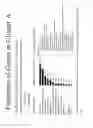 Fig. 14 - Identification and use of biomarkers for non-invasive and early detection of liver injury