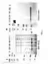 Fig. 05 - Monomeric streptavidin muteins