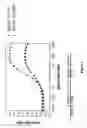 Fig. 06 - SENSOR PROTEINS AND ASSAY METHODS