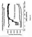 Fig. 10 - SENSOR PROTEINS AND ASSAY METHODS