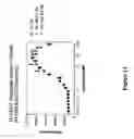 Fig. 16 - SENSOR PROTEINS AND ASSAY METHODS
