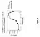 Fig. 17 - SENSOR PROTEINS AND ASSAY METHODS