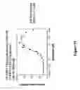 Fig. 18 - SENSOR PROTEINS AND ASSAY METHODS