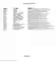 Fig. 06 - Methods and compositions for modulating telomerase reverse transcriptase (TERT) expression