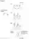 Fig. 03 - Enzymatic assay for LSPR