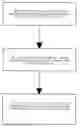 Fig. 01 - Compound microbial preparation manufacturing process