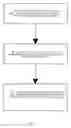 Fig. 02 - Compound microbial preparation manufacturing process