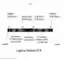 Fig. 02 - Materials and methods to increase peptide chain expression