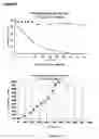 Fig. 14 - Methods for Obtaining Optically Active Glycidyl Ethers and Optically Active Vicinal Diols from Racemic Substrates