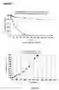Fig. 15 - Methods for Obtaining Optically Active Glycidyl Ethers and Optically Active Vicinal Diols from Racemic Substrates