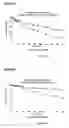 Fig. 17 - Methods for Obtaining Optically Active Glycidyl Ethers and Optically Active Vicinal Diols from Racemic Substrates