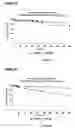 Fig. 18 - Methods for Obtaining Optically Active Glycidyl Ethers and Optically Active Vicinal Diols from Racemic Substrates