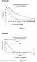 Fig. 20 - Methods for Obtaining Optically Active Glycidyl Ethers and Optically Active Vicinal Diols from Racemic Substrates