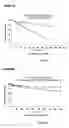 Fig. 22 - Methods for Obtaining Optically Active Glycidyl Ethers and Optically Active Vicinal Diols from Racemic Substrates