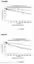 Fig. 23 - Methods for Obtaining Optically Active Glycidyl Ethers and Optically Active Vicinal Diols from Racemic Substrates