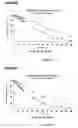 Fig. 28 - Methods for Obtaining Optically Active Glycidyl Ethers and Optically Active Vicinal Diols from Racemic Substrates