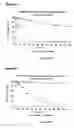Fig. 30 - Methods for Obtaining Optically Active Glycidyl Ethers and Optically Active Vicinal Diols from Racemic Substrates