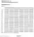 Fig. 37 - Methods for Obtaining Optically Active Glycidyl Ethers and Optically Active Vicinal Diols from Racemic Substrates
