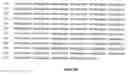 Fig. 42 - Methods for Obtaining Optically Active Glycidyl Ethers and Optically Active Vicinal Diols from Racemic Substrates