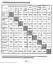 Fig. 46 - Methods for Obtaining Optically Active Glycidyl Ethers and Optically Active Vicinal Diols from Racemic Substrates