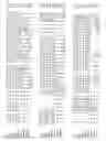 Fig. 52 - Methods for Obtaining Optically Active Glycidyl Ethers and Optically Active Vicinal Diols from Racemic Substrates