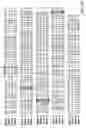 Fig. 18 - Modified enteropeptidase protein