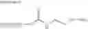 Fig. 258 - Compositions Containing, Methods Involving, and Uses of Non-Natural Amino Acids and Polypeptides