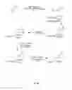 Fig. 27 - Compositions Containing, Methods Involving, and Uses of Non-Natural Amino Acids and Polypeptides