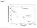 Fig. 08 - Method of production of para-hydroxycinnamic acid using a thermostable TAL enzyme