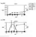 Fig. 37 - Process for producing prenyl alcohols