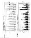 Fig. 42 - Process for producing prenyl alcohols