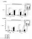 Fig. 46 - Process for producing prenyl alcohols