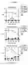 Fig. 54 - Process for producing prenyl alcohols