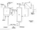 Fig. 01 - METHODS FOR INCREASING THE PRODUCTION OF ETHANOL FROM MICROBIAL FERMENTATION