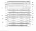 Fig. 08 - Nicking endonuclease methods and compositions